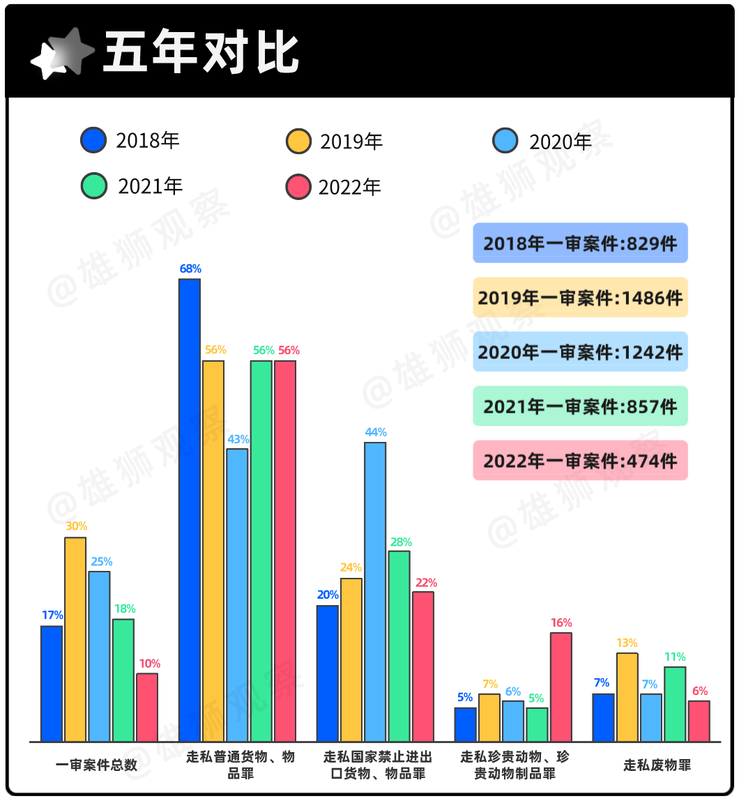 最新犯罪悬疑分析：从失败实例中寻找真的神秘