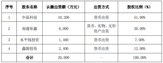 2025年1月7日 第128页