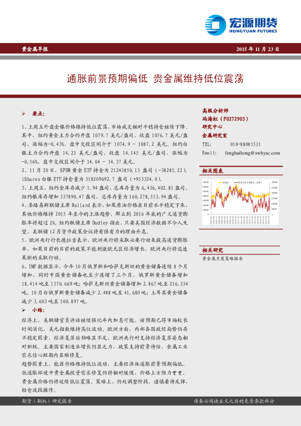 黄金白银价格最新走势分析：投资风险与机遇并存