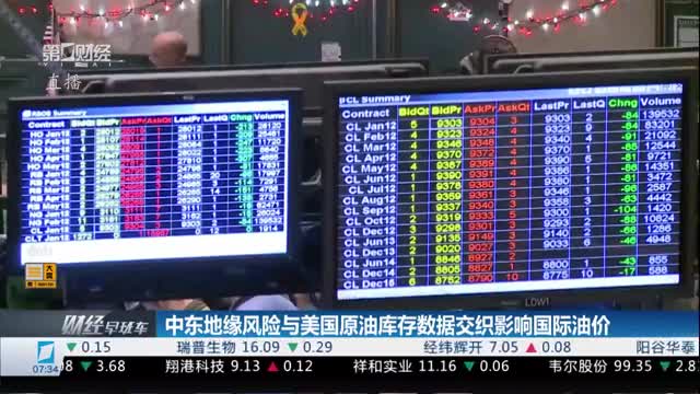 美国原油EIA数据最新解读：库存变化、价格波动及未来走势预测