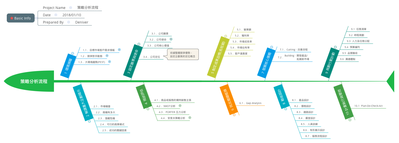 2024年最新报录比深度解析：竞争格局、录取趋势及未来展望