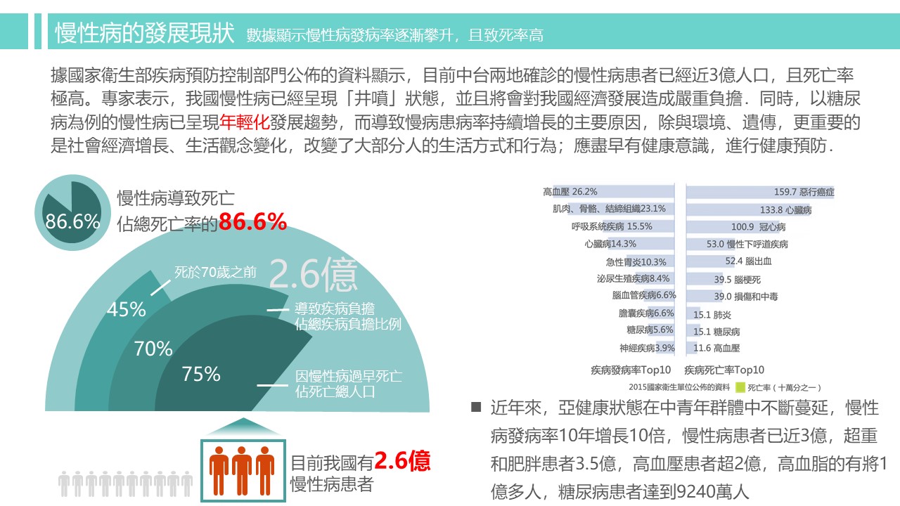 温州最新疾病研究：解读温州地区新发疾病的现状、挑战与未来