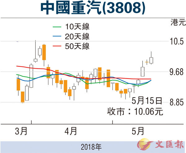 网络设备