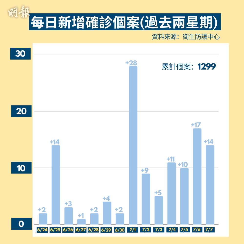 蒙城最新病例数据分析：疫情防控措施及未来展望