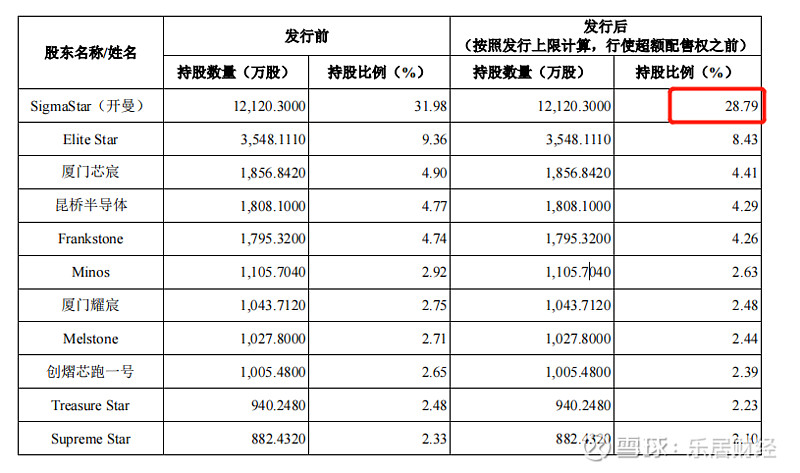 成都金科天宸最新消息：项目进展、配套设施及未来规划深度解读