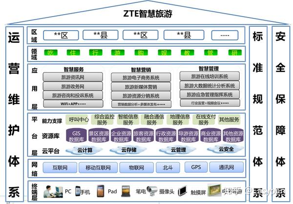 小例外最新动态：深入解读其发展现状、未来趋势及潜在风险