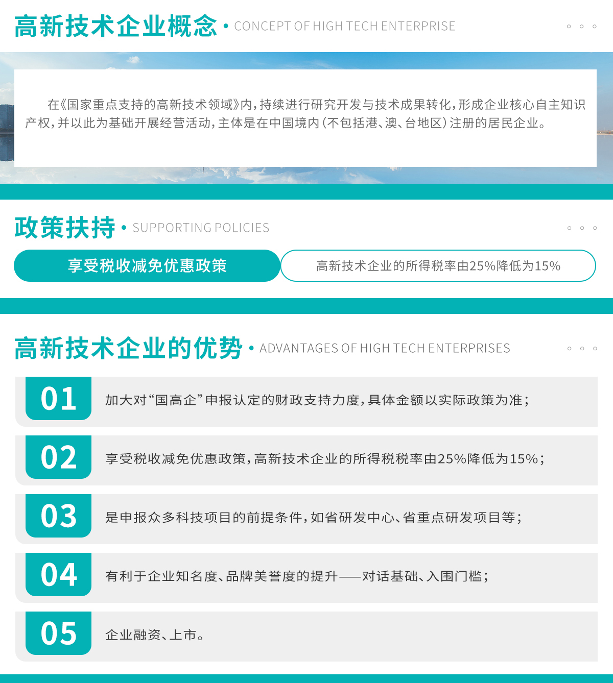 解读最新高新技术企业证书政策：申请条件、流程及未来趋势