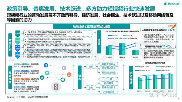 国语最新视频：内容创作趋势、平台生态及未来展望