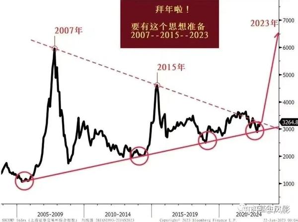 牛最新价格表深度解析：品种、区域差异与市场走势预测