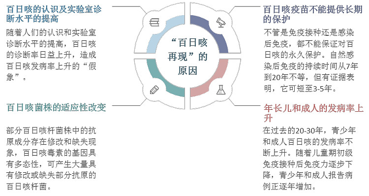 最新全球防疫：病毒变异、疫苗接种及未来挑战深度解析