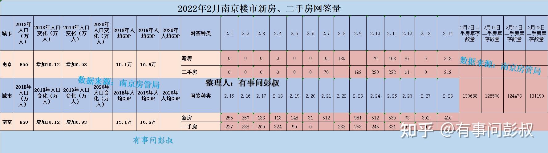 南靖最新房价调查：发展趋势、平均价格及投资风险分析