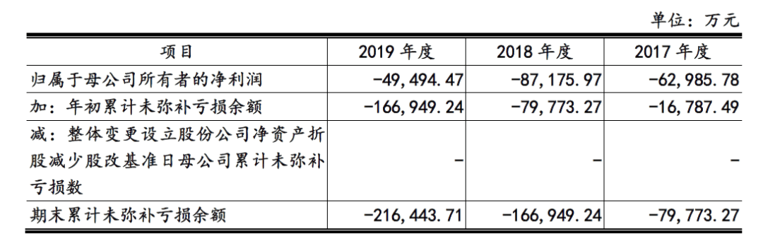 中信国安股票最新动态：深度解析投资风险与未来走势