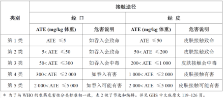 深度解析：最新毒卡的冲击与应对策略