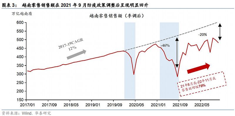 乌鲁木齐疫情最新数据及分析：动态清零下的挑战与应对