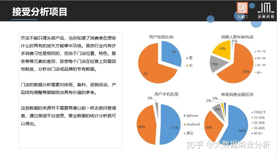 2024年最新奶茶加盟店投资指南：市场趋势、风险挑战与成功秘诀