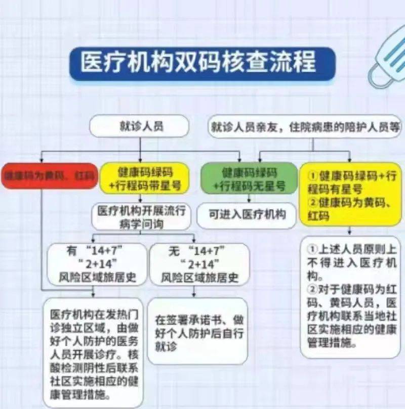 进京最新通知详解：政策解读、出行指南及未来展望