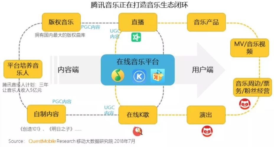 解码2023：最新最热歌曲背后的潮流密码与未来趋势