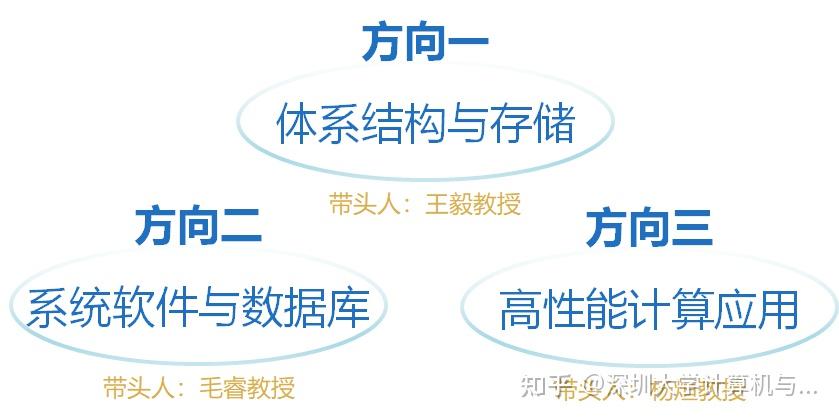 探秘最新强�：技术革新、市场趋势及未来展望