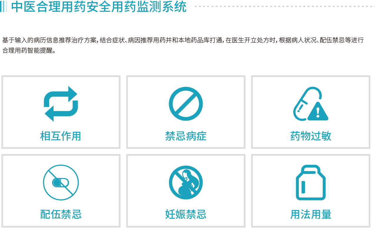 中医诊所备案制最新消息：政策解读与未来展望