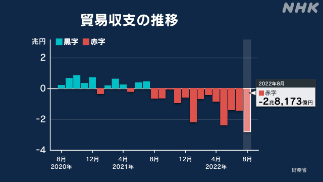 辽宁疫情最新消息：实时动态追踪与未来展望