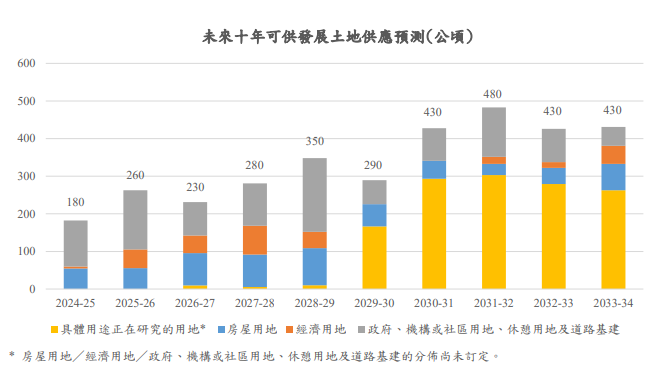 房子最新证解读：办理流程、常见问题及未来趋势