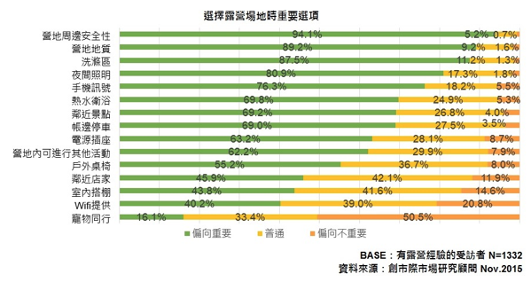 深度解读：最新支持率的现状、趋势及挑战