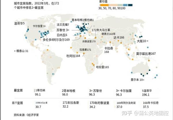 深度解读：2023年最新中国城市排名及发展趋势分析