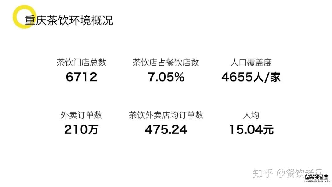 重庆生面店买卖中心最新消息：市场动态与未来趋势分析