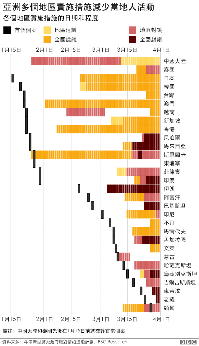 海外确诊病例最新动态：全球疫情形势分析及未来趋势预测