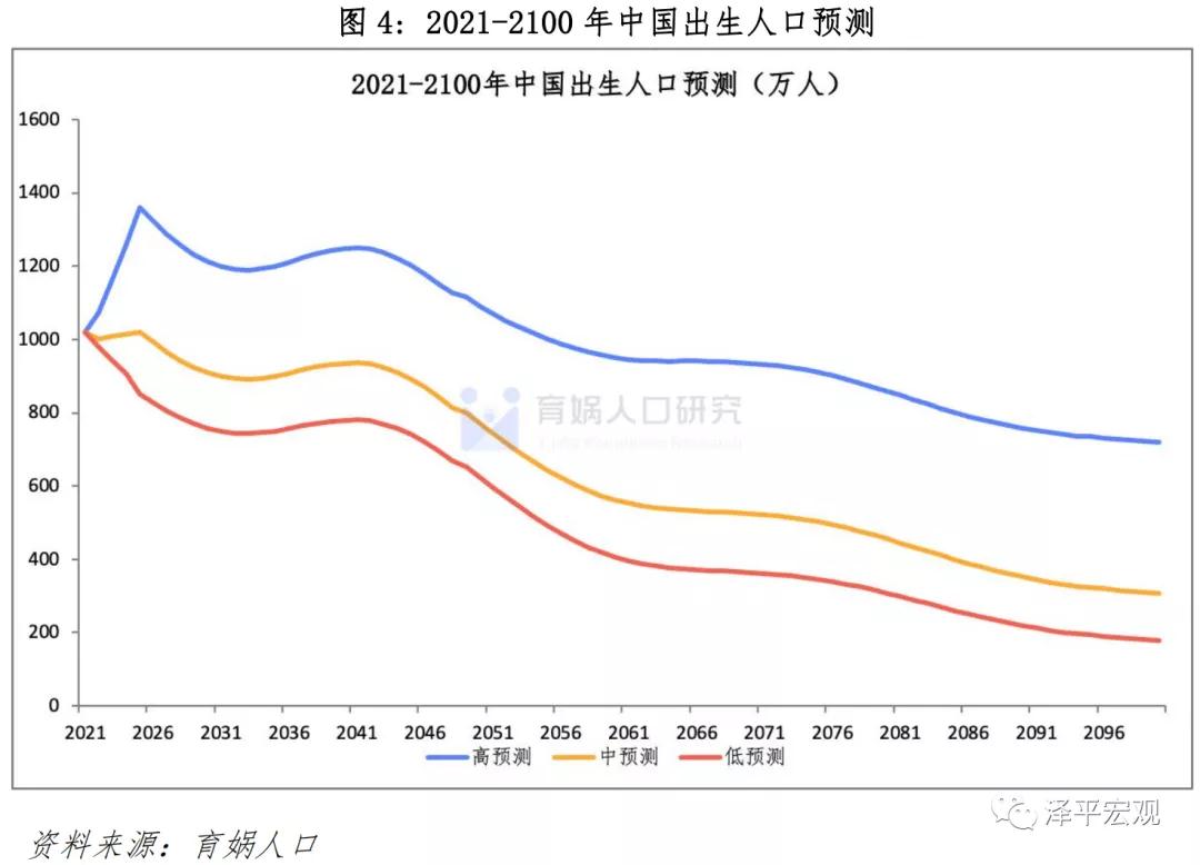 最新疫情期下的中国经济和社会变化