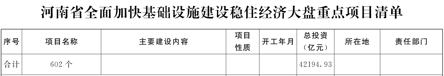 聚焦2024：最新政协建议深度解读及未来展望