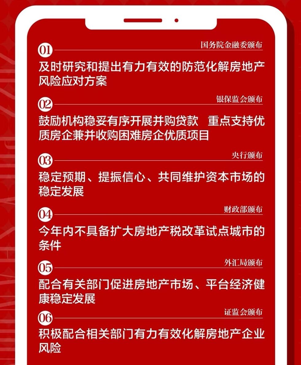 关于不动产的最新消息：新政策下的安全与期末发展趋势