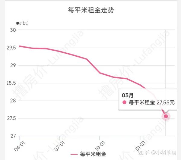 曲阳县二手房出售最新信息：价格走势、区域分析及购房建议