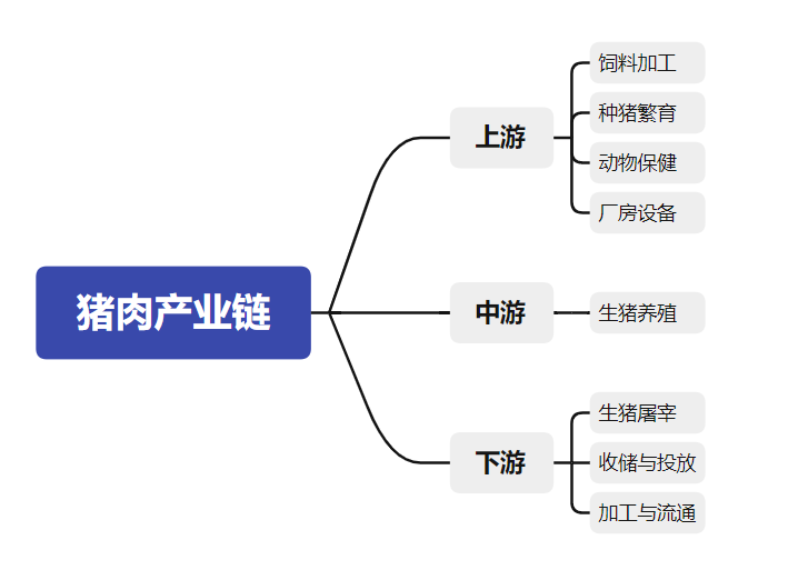 猪蜜蜜最新动态：深度解读及未来发展趋势预测