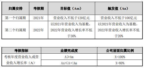 振德医疗最新公告深度解读：财务状况、未来战略及投资风险分析