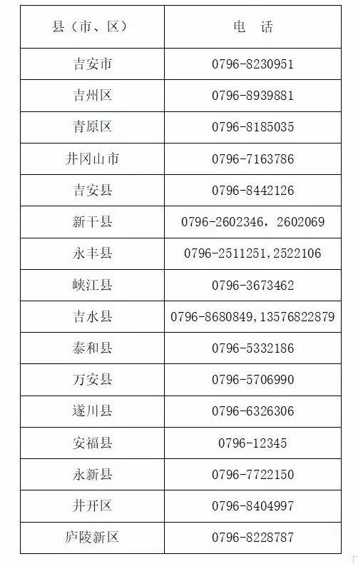 永新最新疫情动态：风险评估与未来展望