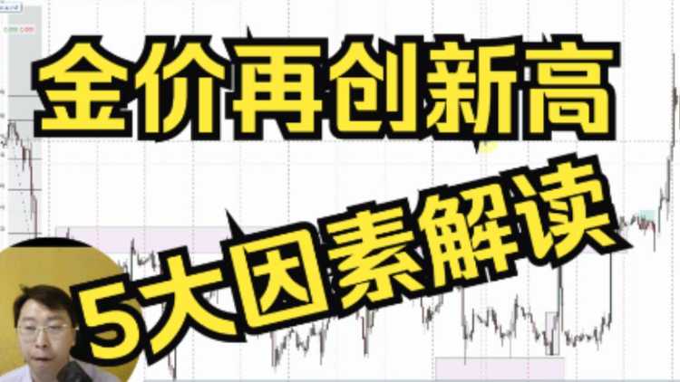 今日金价最新走势分析：国际局势、经济数据与未来预测