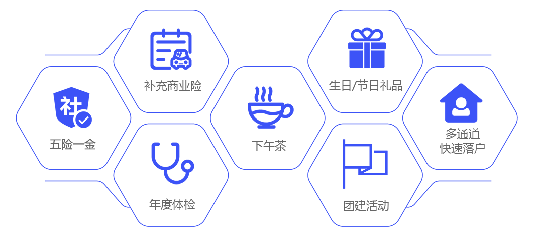 百度最新福利大揭秘：深度解析百度各项员工福利及未来趋势