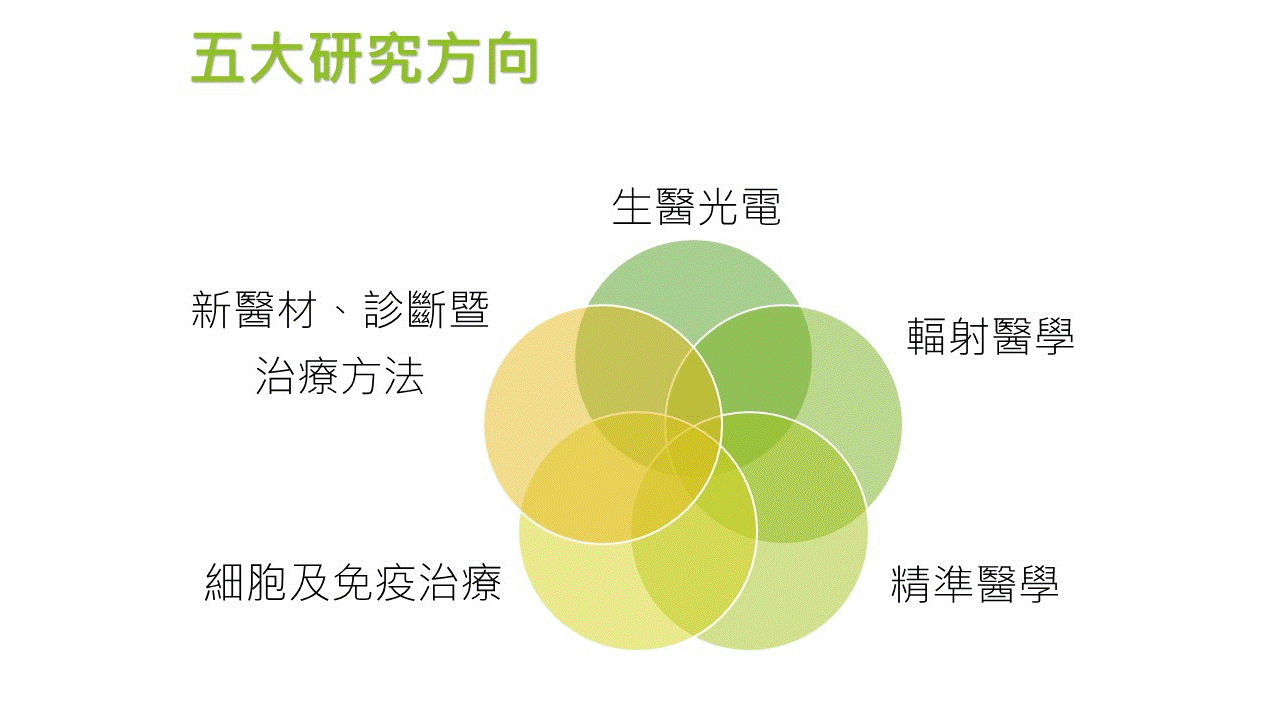 探秘最新的先祖：基因技术与人类起源的最新研究