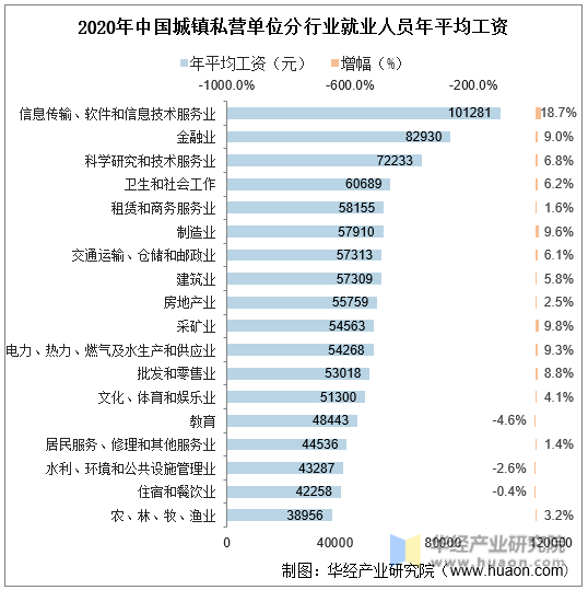 九园开发区最新招聘会：岗位需求、人才趋势及未来展望