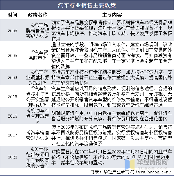 2018款捷达最新报价深度解析：市场行情、配置差异及未来走势