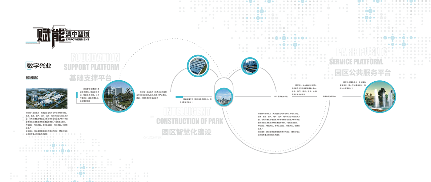 楚雄最新规划：绿色发展与产业升级的战略布局及未来展望