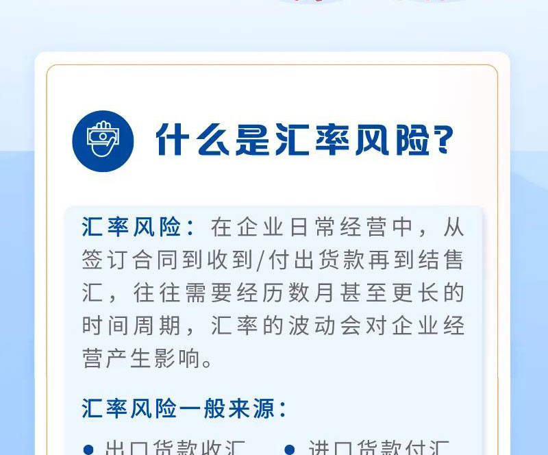 美元最新汇率K线图深度解读：技术分析、经济影响及未来走势预测