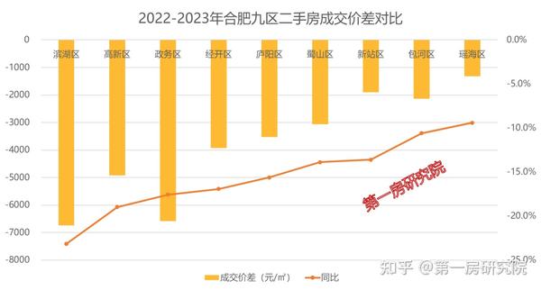 汤阳二手房最新信息网：分析当前市场动态和发展趋势