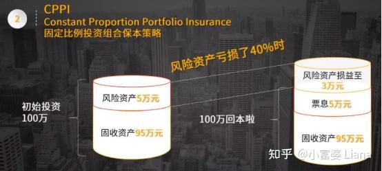 深度解读：最新诺安基金消息，基金经理动态及未来走势预测