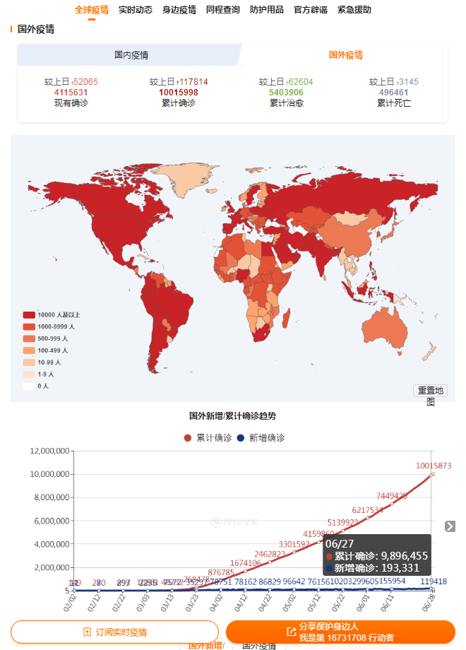 最新疫情统计：国内外疫情形势分析及未来走势预测