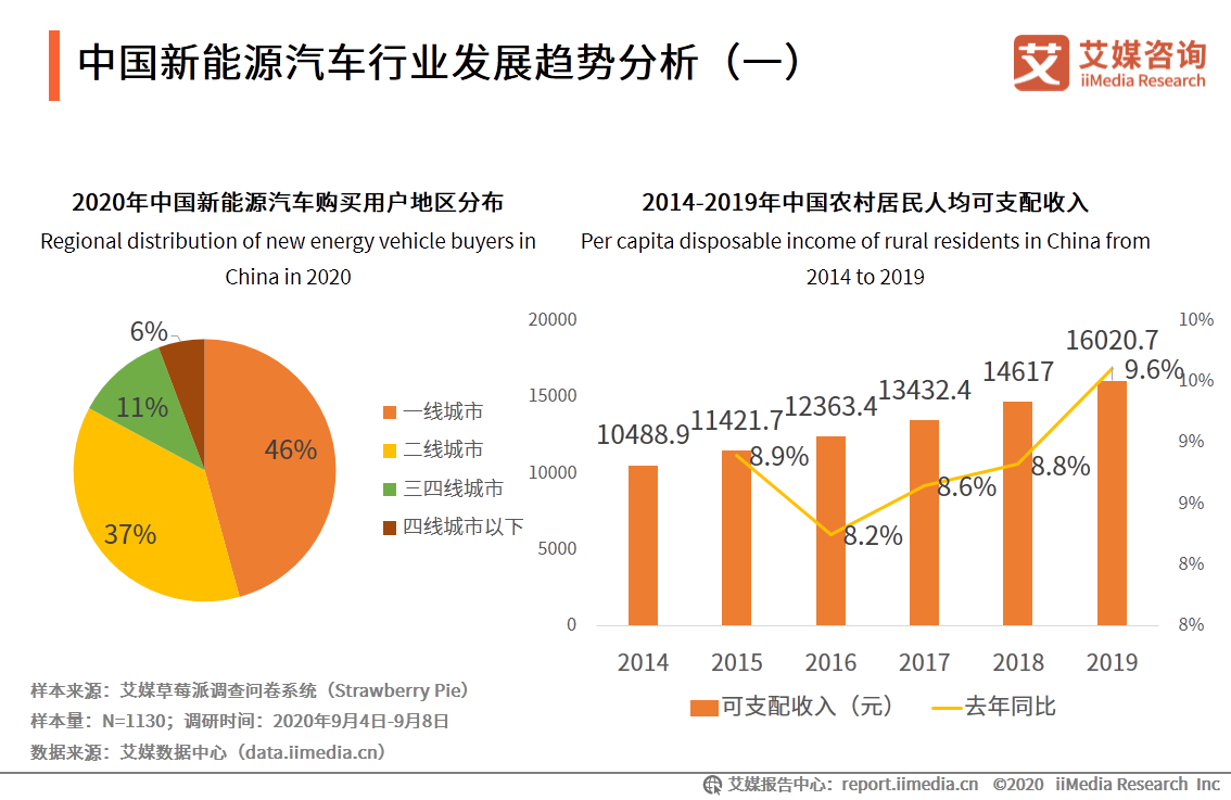 日产最新消息：电动化转型与市场挑战深度解析