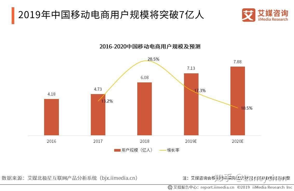 最新蔬菜网深度解析：发展现状、挑战与未来趋势