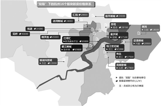 杭州房价最新走势2019深度解读：政策调控、市场预期与未来走向