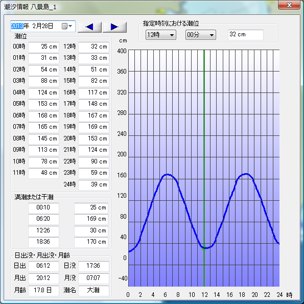 潮位表最新查询及解读：掌握涨退潮规律，规避沿海风险